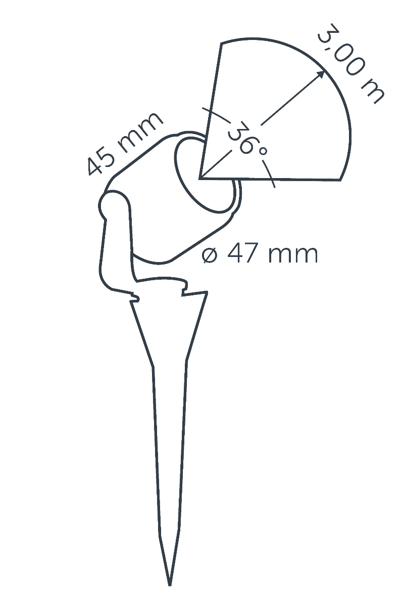 in-lite Mini Scope - technical drawing with dimensions