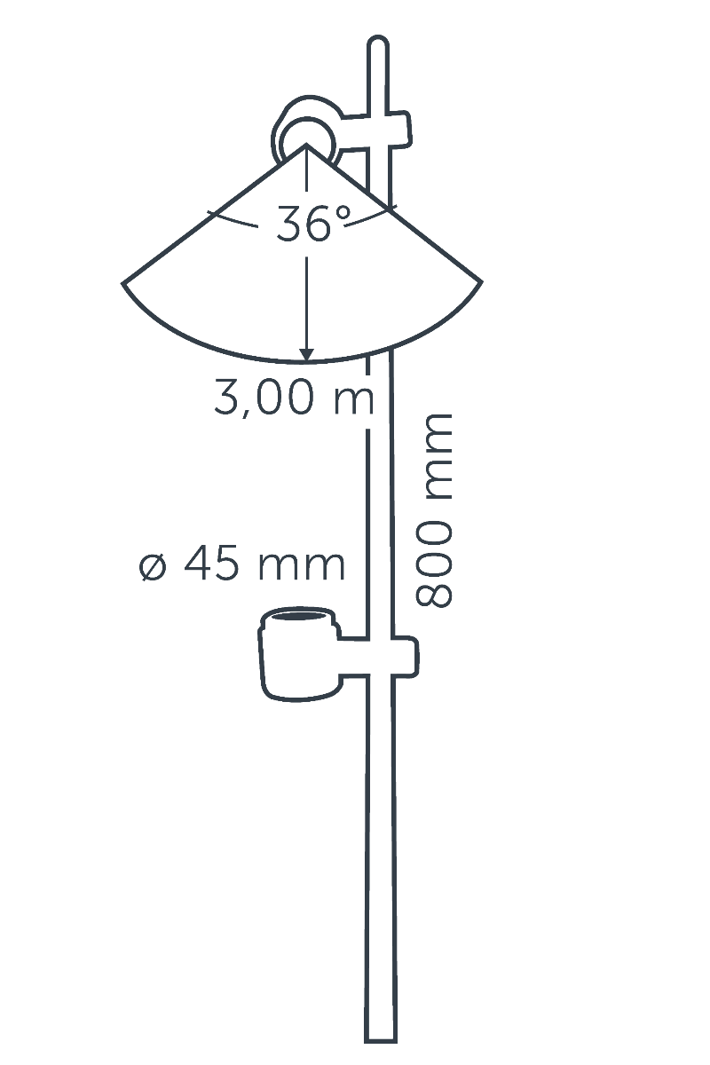 in-lite Mini Scope Duo - technical drawing with dimensions