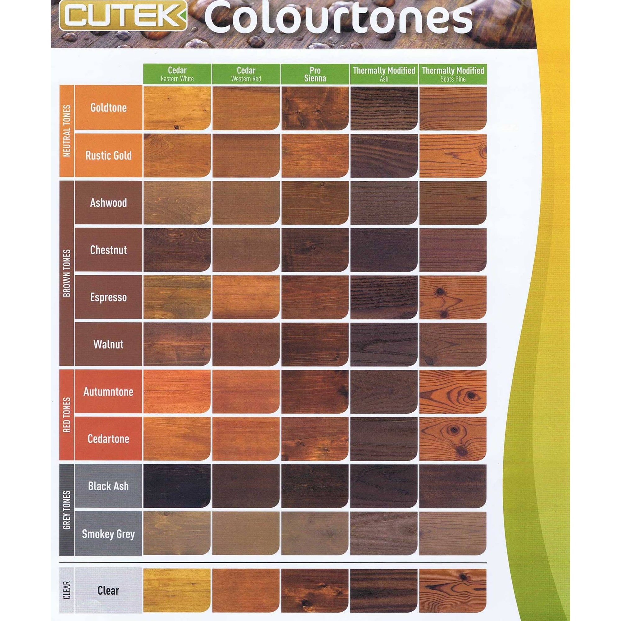 CUTEK Colortones