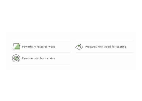 features of cutek wood reviver